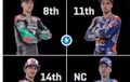 Pembalap Rookie MotoGP 2019 Unjuk Gigi, Baru Dua Seri, Klasemen Bergeser