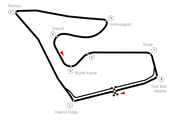 Layout Red Bull Ring