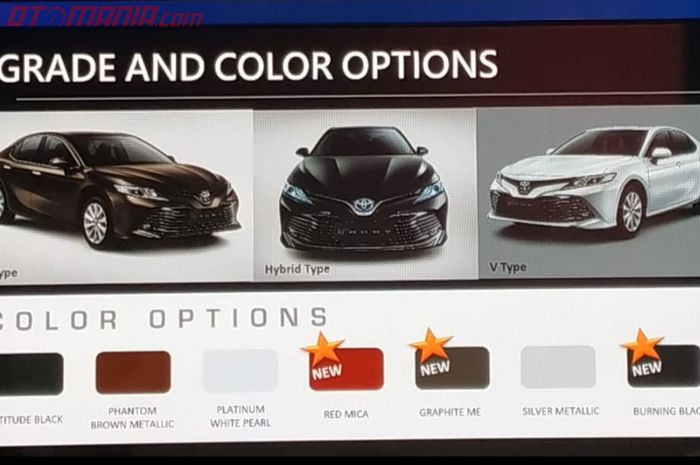 Toyota All New Camry tersedia dalam Tujuh pilihan Warna