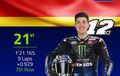 Start dari P21 di MotoGP Jerman 2021, Maverick Vinales Yakin Bisa Bersaing ke Depan