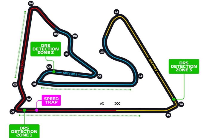 Balap F1 2021 akan dimulai di Bahrain International Circuit sebagai tuan rumah F1 Bahrain 2021