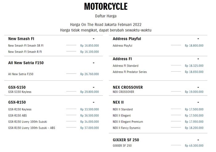 Daftar harga motor Suzuki, GSX-150 Bandit tak ada di daftar