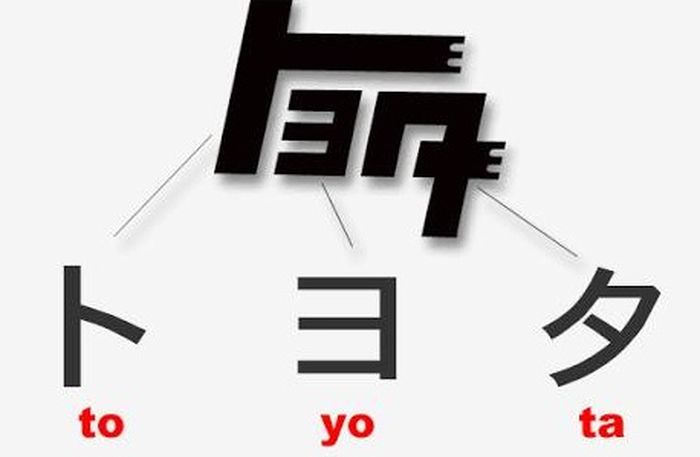 Ejaan logo Toyota, perhatikan bagian paling kanan tanpa tada dua garis yang menyerupai tanda 'petik'