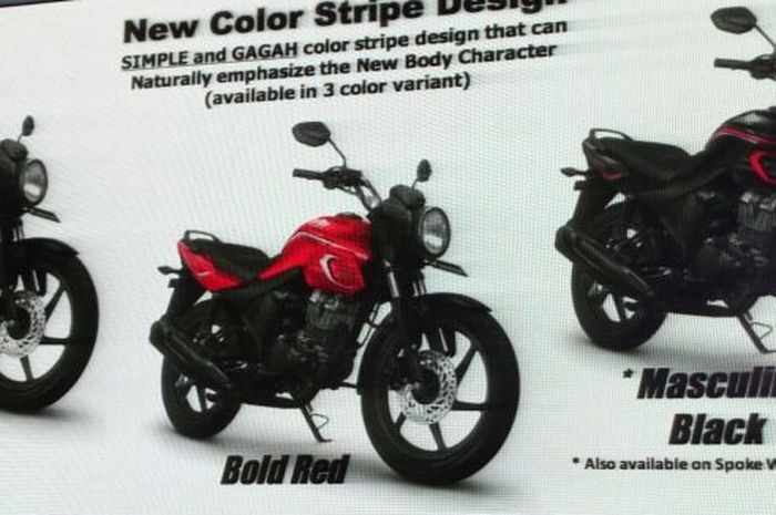 Pilihan warna All New Honda CB150 Verza