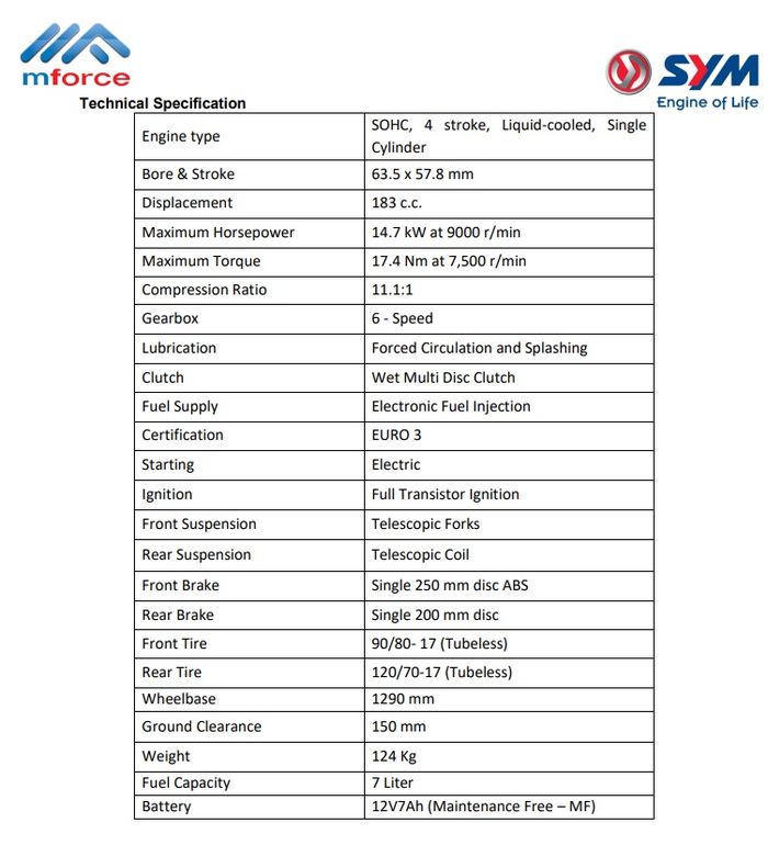 Tabel spesifikasi teknis SYM Vf 31 185 Pro