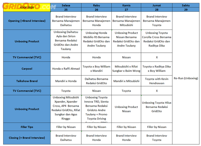 Jadwal IOOF 2020 selengkapnya