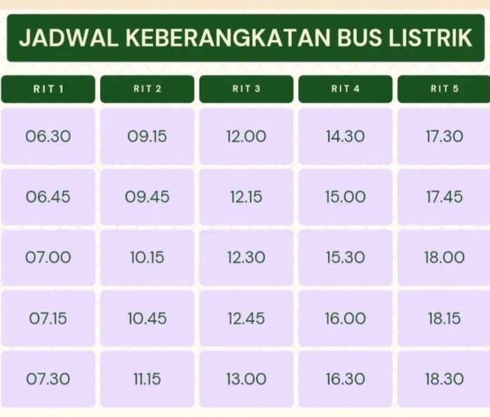 Jadwal bus listrik Kota Medan