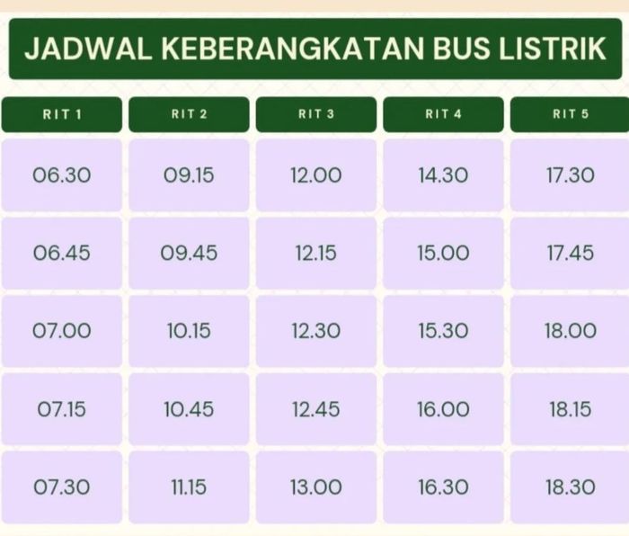 Jadwal bus listrik Kota Medan