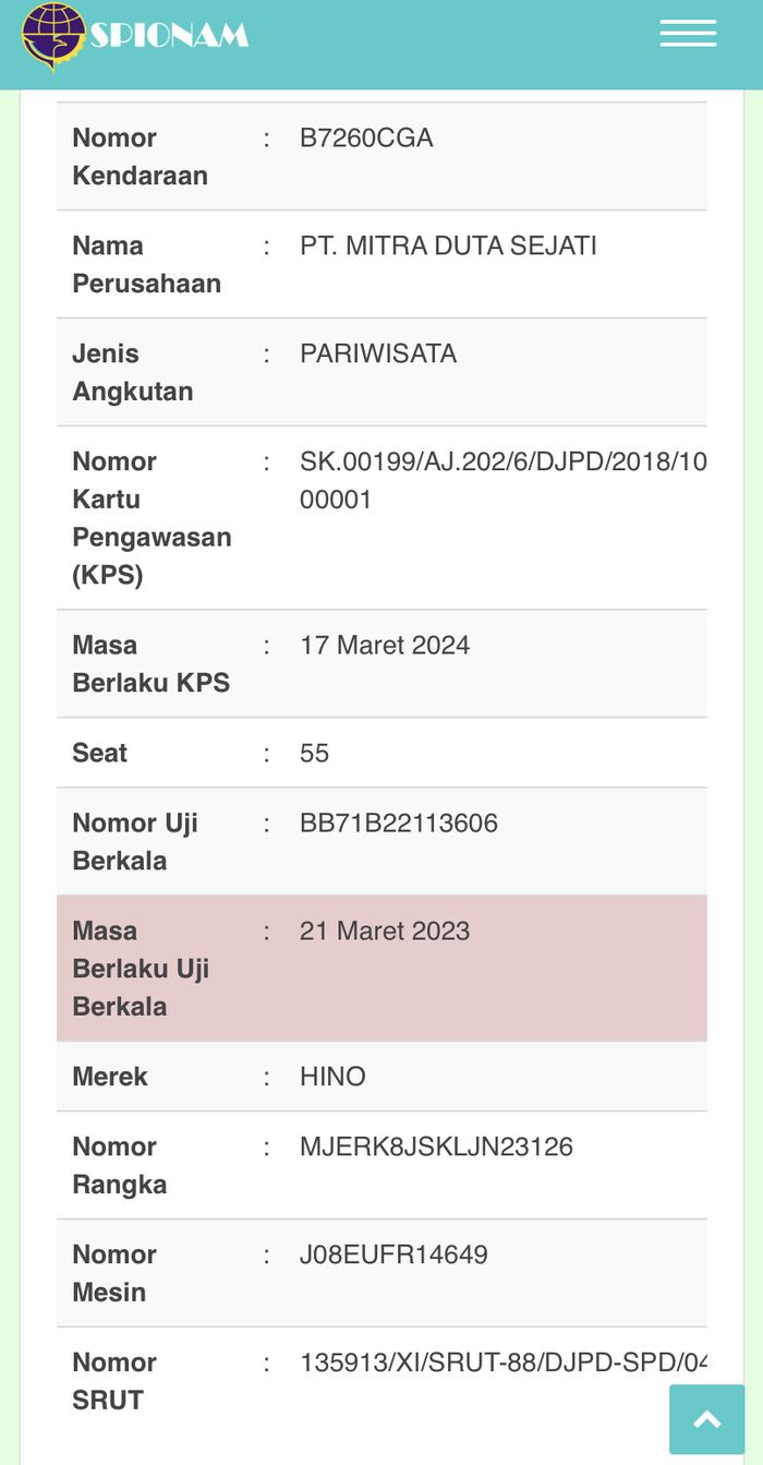 Tangkapan layar data bus yang masuk jurang di Guci, Kabupaten Tegal, Jawa Tengah pda Minggu (7/5/2023) pagi.