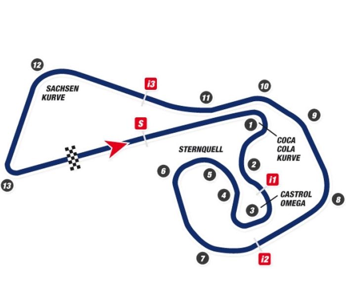 Layout Sachsenring