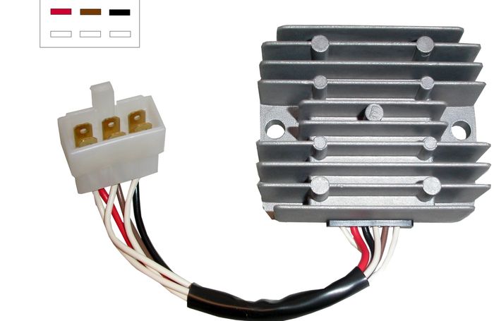 Fungsi Kiprok Di Motor