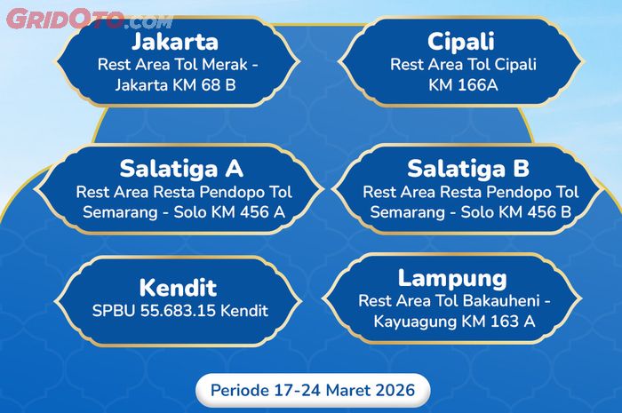 Posko Siaga Lebaran 2026 di 6 titik 