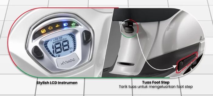 Panel instrumen full digital dan tuas pembuka foot step