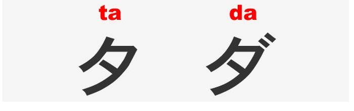 Penulisan dengan dua garis mirip tanda petik menandakan pengucapan 'Toyoda'
