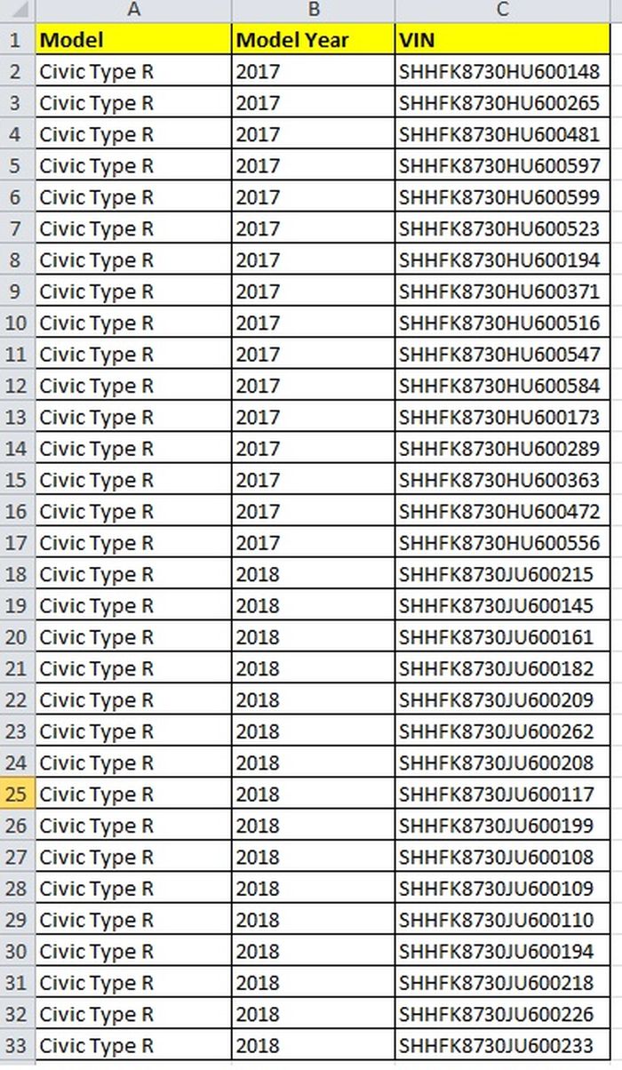 Daftar nomor VIN Honda Civic Type R yang buku manualnya terdapat kesalahan