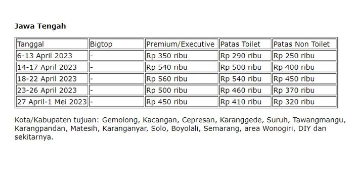 Daftar harga tiket bus PO Sudiro Tungga Jaya