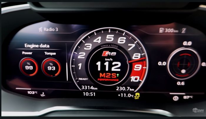 Tampilan panel indikator Audi R8 baru