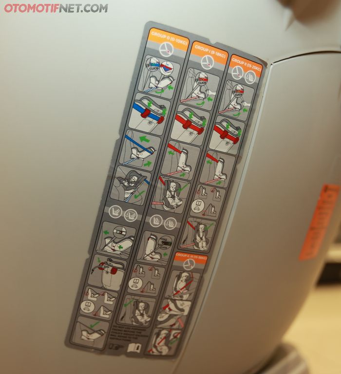 Tinjauan Safety Driving