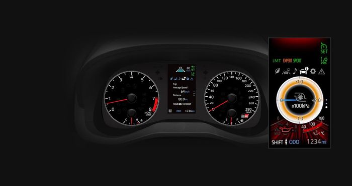 Tampilan meter cluster GR Yaris
