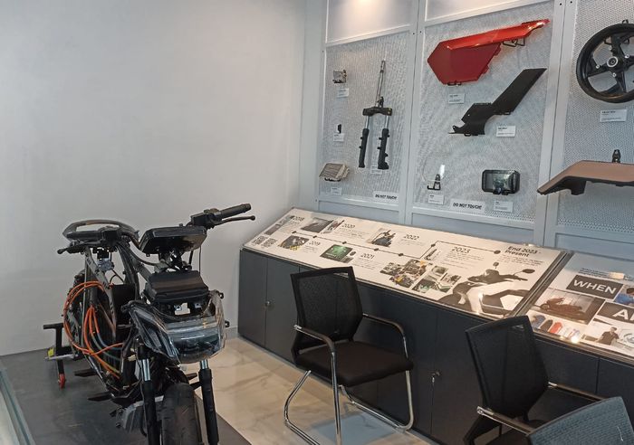 Display komponen-komponen yang terdapat pada motor listrik Savart.