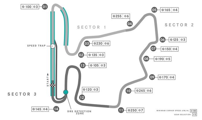 Lewis Hamilton memiliki catatan bagus di Hungaroring, tempat berlangsungnya balap F1 Hongaria