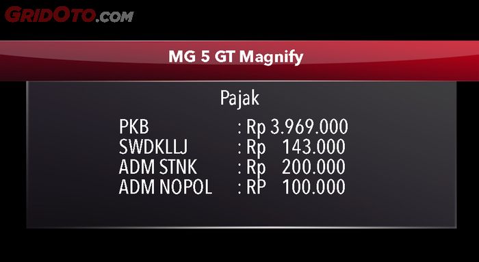 Pajak tahunan mobil baru MG 5 GT