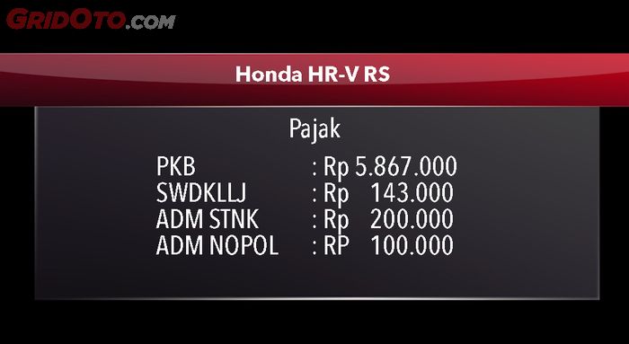 PKB Honda HR-V RS 2023