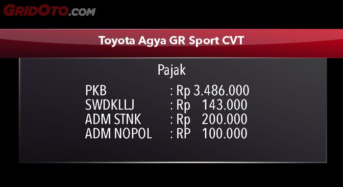 Pajak Kendaraan Bermotor  Agya GR Sport CVT