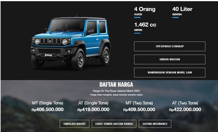 Harga Suzuki (OTR Jakarta) Jimny di website resmi Suzuki