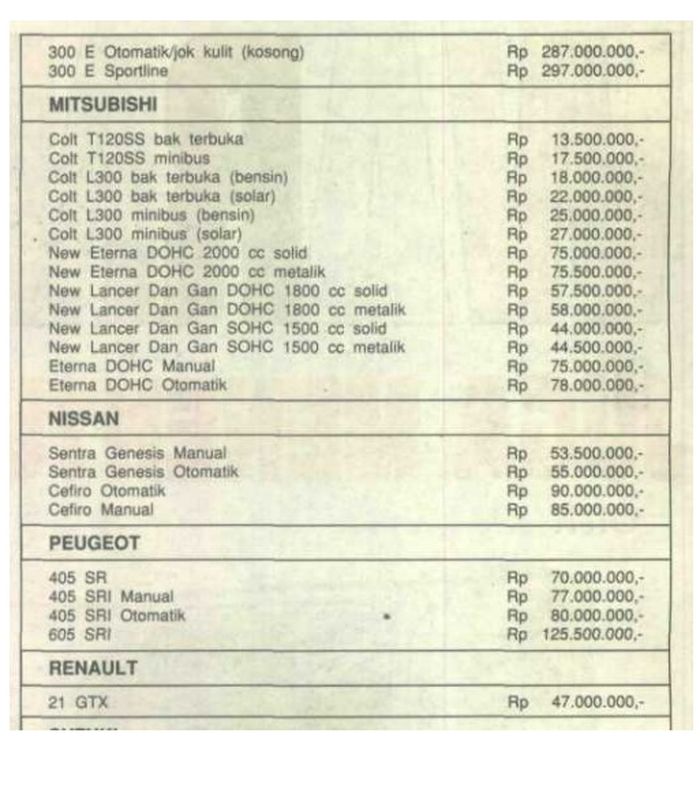 Harga mobil di tahun 1992