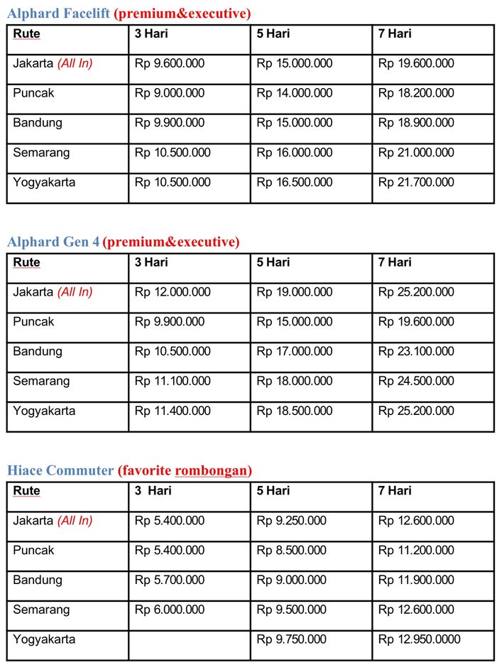 Pricelist paket lebaran 2026 di Alva Rental mobil