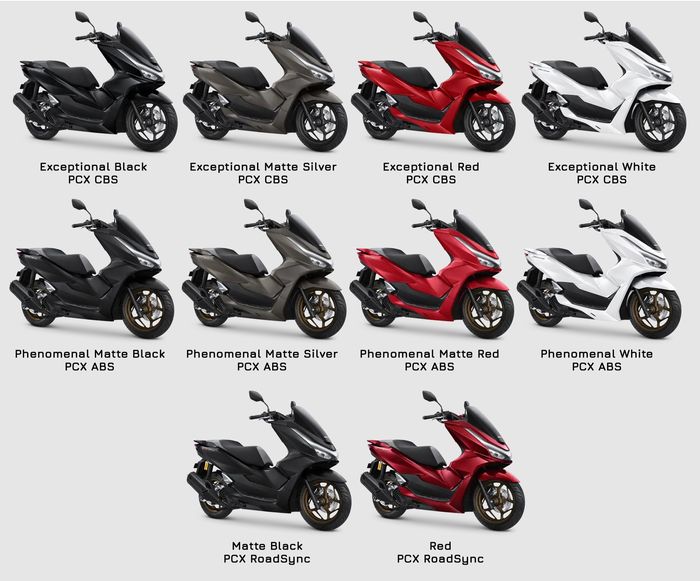 Pilihan warna CBS, ABS dan RoadSync