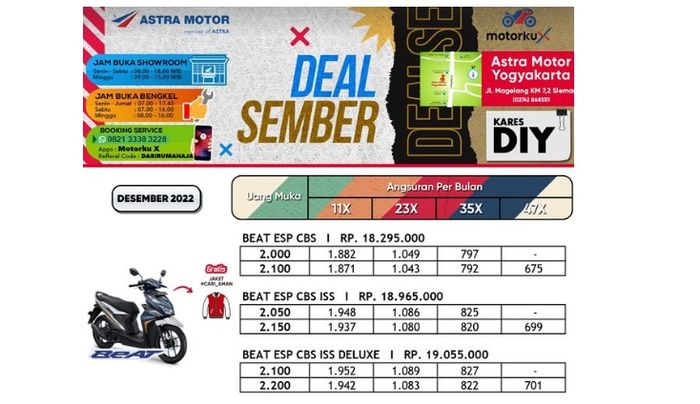 Harga Honda All New BeAT OTR Yogyakarta per Desember 2022