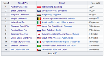jadwal f1 mexico