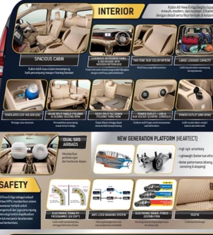 Interior dan safety feature Suzuki Ertiga baru di brosur Suzuki yang bocor