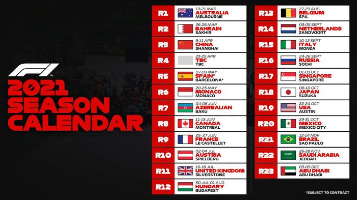 Jadwal kalender F1 2021
