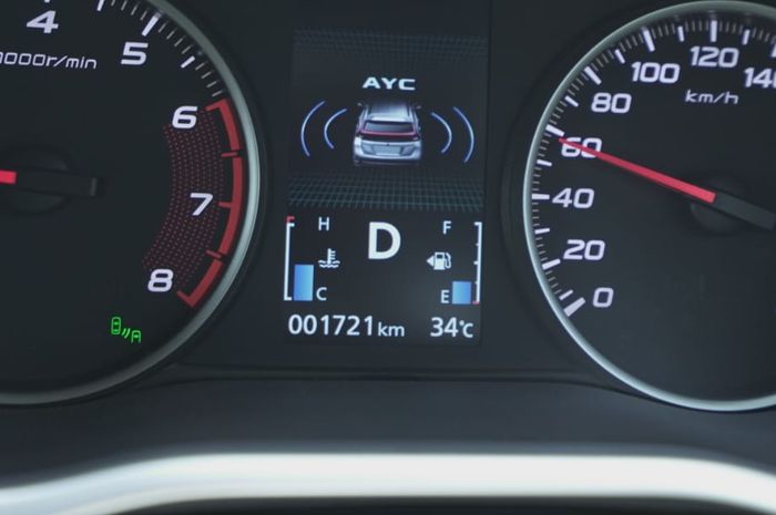 Ilustrasi Panel Instrumen dengan Indikator Suhu