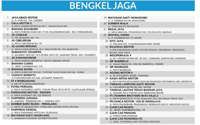 Daftar lokasi posko mudik Yamaha