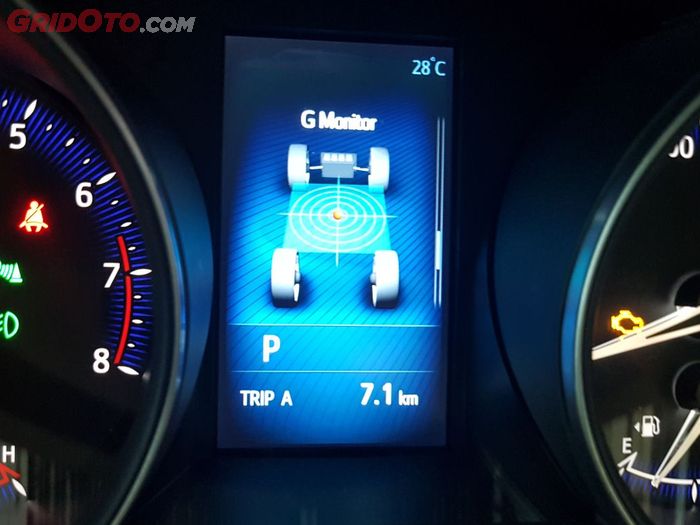 Toyota C-HR punya G Monitor ala mobil sport