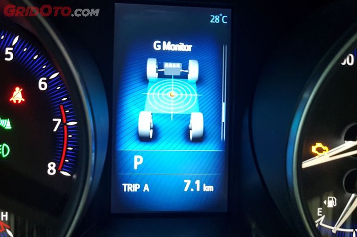 Fitur G Force Meter Toyota C Hr Juga Dipakai Di Mobil Ini Gridoto Com