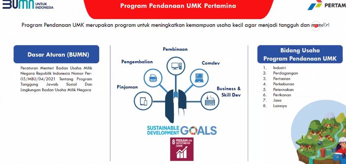 Program Pendanaan UMK Pertamina