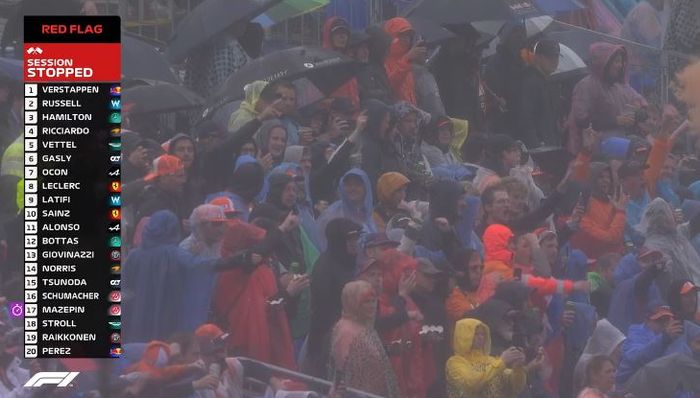 Penonton sudah menunggu lama sambil kuyup kehujanan, eh balap F1 Belgia dihentikan