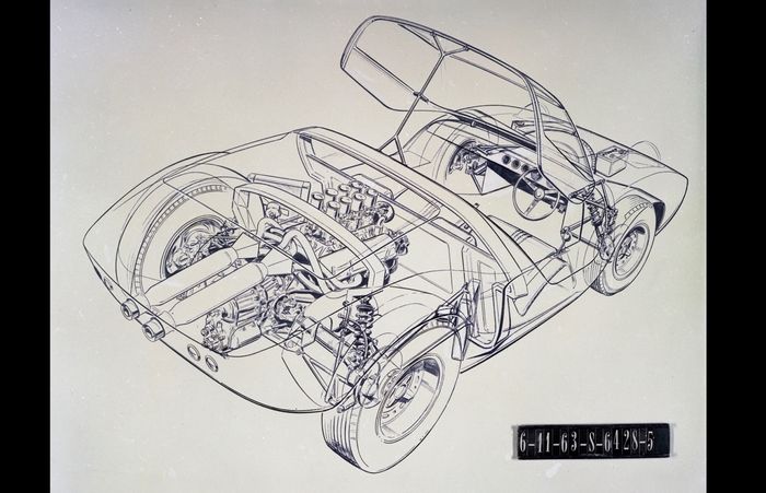 Sketsa awal Ford GT40 Mk1
