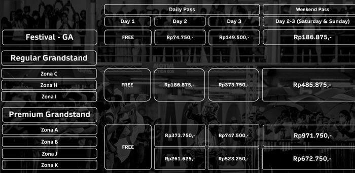 Harga tiket WSBK Indonesia 2022 di sirkuit Mandalika