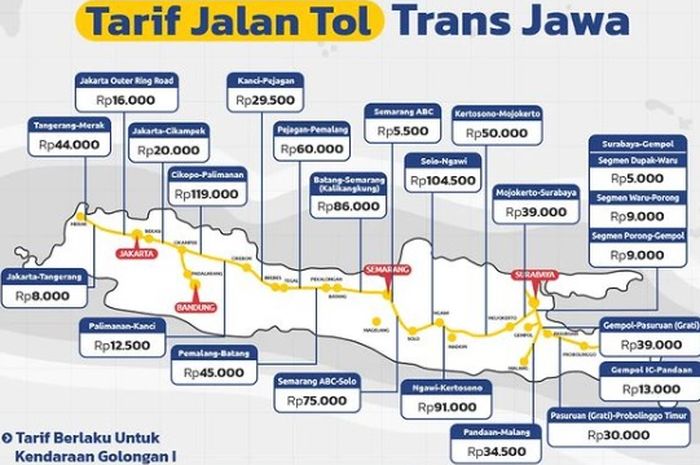 Tarif tol Trans Jawa, khususnya untuk tarif golongan I alias mobil pribadi untuk mudik lebaran 2022