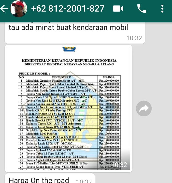 Penipuan berkedok lelang mobil