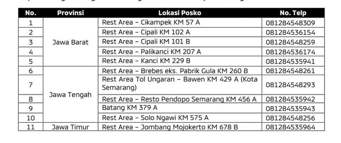 Lokasi posko siaga Mitsubishi 24 jam pada Lebaran 2022