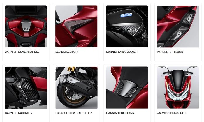 Aksesori Honda PCX 160