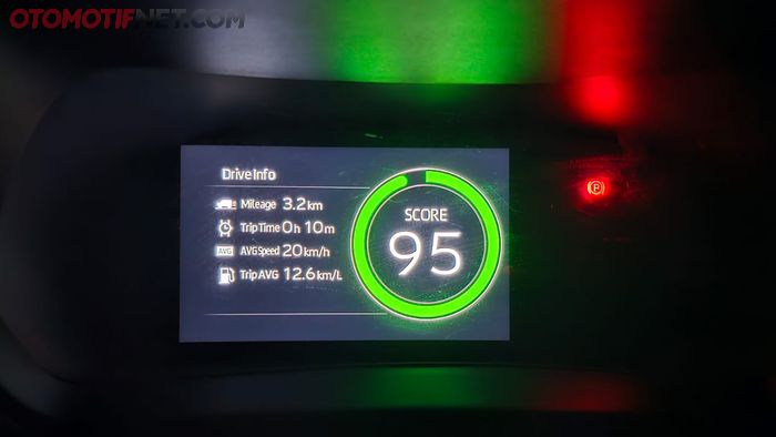 Yaris Cross S GR Sport ada fitur Driving Score seperti di Mitsusbishi XForce, sedang di HR-V tidak ada 
