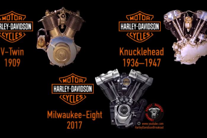 Mesin Harley-Davidson